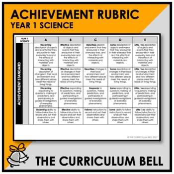Preview of ACHIEVEMENT RUBRIC | AUSTRALIAN CURRICULUM | YEAR 1 SCIENCE