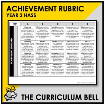 Preview of ACHIEVEMENT RUBRIC | AUSTRALIAN CURRICULUM | YEAR 2 HASS
