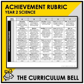 Preview of ACHIEVEMENT RUBRIC | AUSTRALIAN CURRICULUM | YEAR 2 SCIENCE