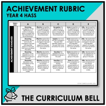 Preview of ACHIEVEMENT RUBRIC | AUSTRALIAN CURRICULUM | YEAR 4 HASS
