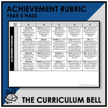 Preview of ACHIEVEMENT RUBRIC | AUSTRALIAN CURRICULUM | YEAR 5 HASS