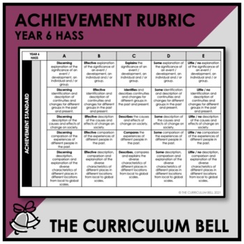 Preview of ACHIEVEMENT RUBRIC | AUSTRALIAN CURRICULUM | YEAR 6 HASS