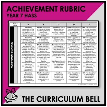 Preview of ACHIEVEMENT RUBRIC | AUSTRALIAN CURRICULUM | YEAR 7 HASS