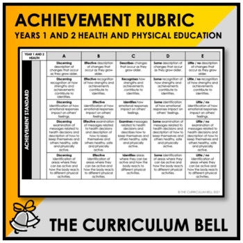 Preview of ACHIEVEMENT RUBRIC | AUSTRALIAN CURRICULUM | YEARS 1 AND 2 HEALTH AND PHYS ED