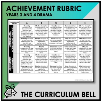 Preview of ACHIEVEMENT RUBRIC | AUSTRALIAN CURRICULUM | YEARS 3 AND 4 DRAMA