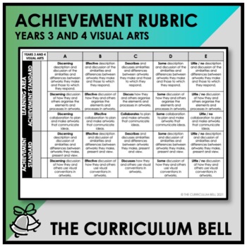 Preview of ACHIEVEMENT RUBRIC | AUSTRALIAN CURRICULUM | YEARS 3 AND 4 VISUAL ARTS
