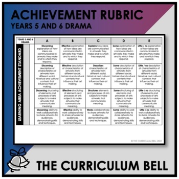Preview of ACHIEVEMENT RUBRIC | AUSTRALIAN CURRICULUM | YEARS 5 AND 6 DRAMA