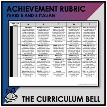 Preview of ACHIEVEMENT RUBRIC | AUSTRALIAN CURRICULUM | YEARS 5 AND 6 ITALIAN