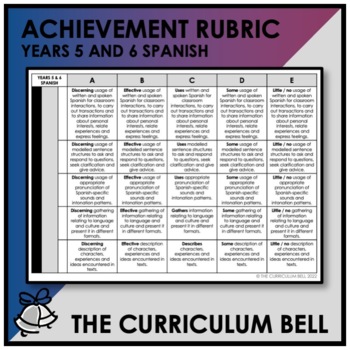 Preview of ACHIEVEMENT RUBRIC | AUSTRALIAN CURRICULUM | YEARS 5 AND 6 SPANISH