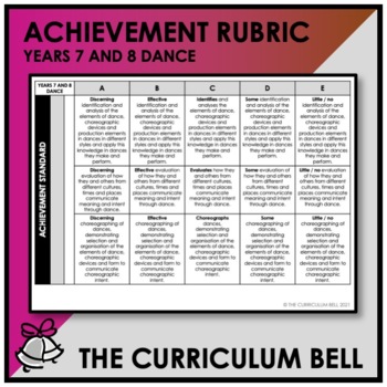 Preview of ACHIEVEMENT RUBRIC | AUSTRALIAN CURRICULUM | YEARS 7 AND 8 DANCE