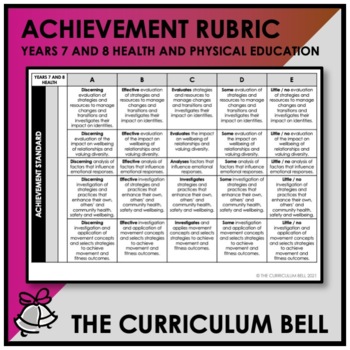 Preview of ACHIEVEMENT RUBRIC | AUSTRALIAN CURRICULUM | YEARS 7 AND 8 HEALTH