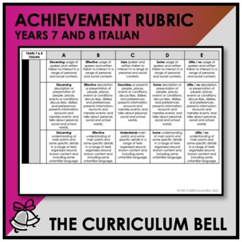 Preview of ACHIEVEMENT RUBRIC | AUSTRALIAN CURRICULUM | YEARS 7 AND 8 ITALIAN