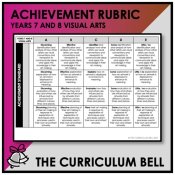 Preview of ACHIEVEMENT RUBRIC | AUSTRALIAN CURRICULUM | YEARS 7 AND 8 VISUAL ARTS