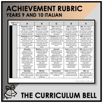 Preview of ACHIEVEMENT RUBRIC | AUSTRALIAN CURRICULUM | YEARS 9 AND 10 ITALIAN