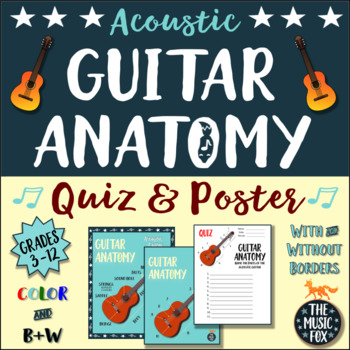 Preview of ACOUSTIC GUITAR Anatomy Diagram POSTER + QUIZ *Color & B+W* (Grades 3-12)