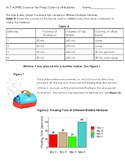ACT ASPIRE Science 4th Grade Test Prep: Science of Bubbles