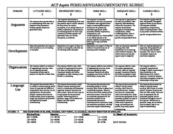 Preview of ACT Aspire Persuasive/Argumentative Rubric