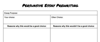 Preview of ACT Aspire Persuasive Writing Resources Unit