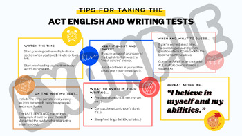 Preview of ACT English, Writing Tips