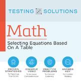 ACT Math - Selecting An Equation Based On A Table
