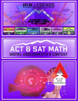 Preview of ACT & SAT Mathematics - Graphs & Coordinate Geometry Practice - Google Form #3