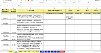 Preview of ACT Standards Skills Mastery Scoreboard (updated 2014 ACT Standards)