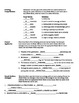 ACT Vocabulary Semester Unit Worksheets and Answer Key | TpT