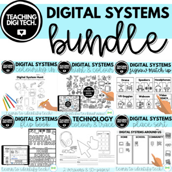 Preview of ACTDIK001 ACARA DIGITAL SYSTEMS Bundle | Learn about Technology