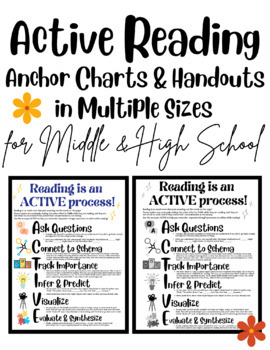Preview of ACTIVE Reading Posters & Handouts