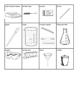 ACTIVITY: Chemistry Equipment Identification -KEY Included by Engage in ...