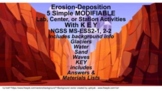ACTIVITY Erosion & Deposition 5 Simple Science Stations w.