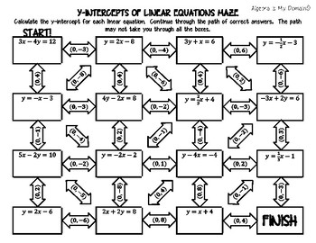 Inb Activity Mazes Algebra X Y Intercepts Of Linear Equations