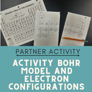 Preview of PARTNER ACTIVITY: Making Connections- Bohr Models & Electron Configurations