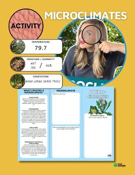 Preview of ACTIVITY: Microclimate Data Sheet | Outdoor Science | Pairs with YT Video