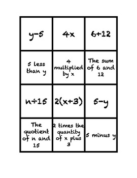 ACTIVITY PACK Expressions Math Stations for Common Core Sixth Grade