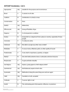 act sat vocabulary lists and quizzes unit 6 tpt