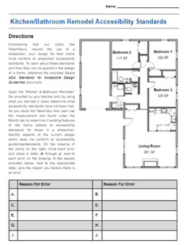 Preview of ADA/ICC Compliant Kitchen/Bathroom Remodel using Autodesk Revit (Architecture)