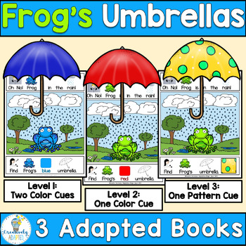 Preview of Interactive Adapted Book SET-SPRING Frogs