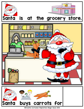 Where Santa Goes To Shop