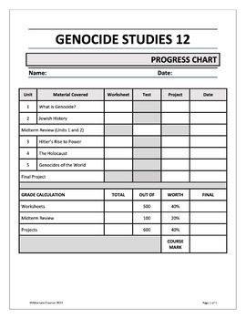 Preview of Genocide Studies 12 Course PROGRESS CHART