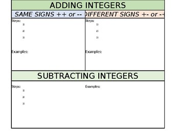 Preview of ADDING & SUBTRACTING INTEGERS GRAPHIC ORGANIZER
