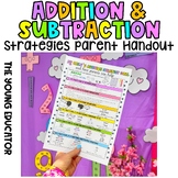 ADDITION AND SUBTRACTION PROGRESSIONS PARENT HANDOUT