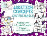 ADDITION CENTERS BUNDLE!! 8 Centers - GO MATH! Chapter 1