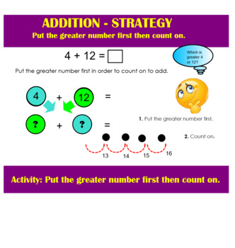 Preview of ADDITION - Put the greater number first then count on