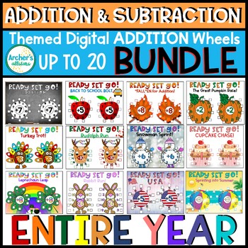 Preview of ADDITION & SUBTRACTION FLUENCY WHEELS THEMED FOR YEAR ROUND