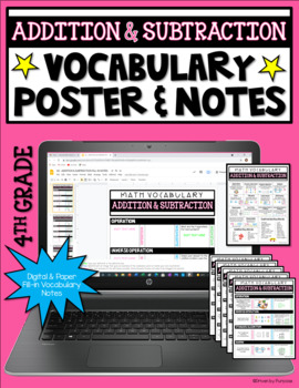 Preview of ADDITION & SUBTRACTION MINI VOCABULARY POSTER & DIGITAL NOTES - 4TH GRADE