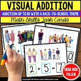ADDITION WITH SUMS UP TO 10 Task Cards BACK TO SCHOOL THEM
