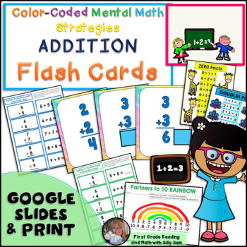 Preview of ADDITITION Fact Fluency FLASH CARDS GOOGLE SLIDES & PRINT Mental Math RTI BTS