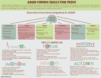 Preview of ADHD Coping Skills For Teens - Executive Funtioning Skills - ADHD Strategies