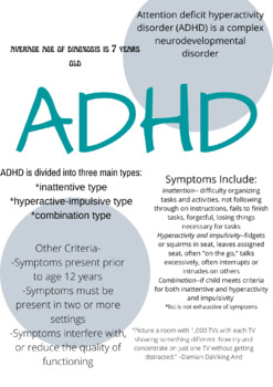 Preview of ADHD Info Sheet